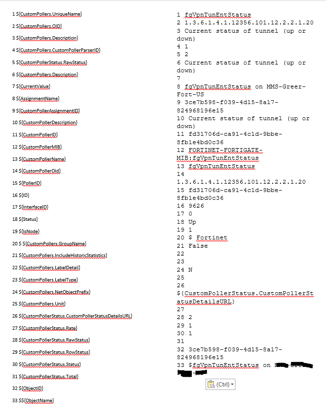 Fortinet variables side by side.PNG